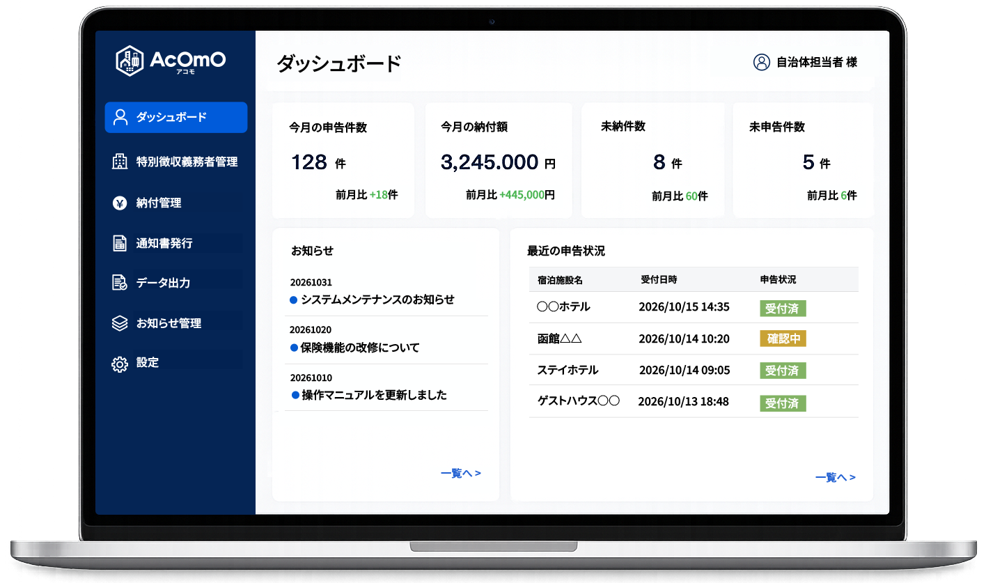 AcOmO宿泊税システムの管理画面